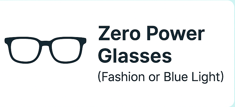 Non-Prescription Glasses