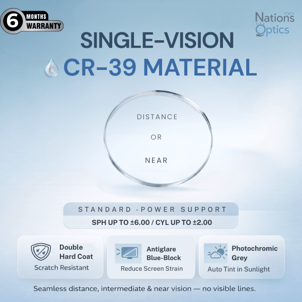 Nations Optics Single Vision – CR39 Lenses – Blue Block Photo Grey – Standard Power (With CYL)