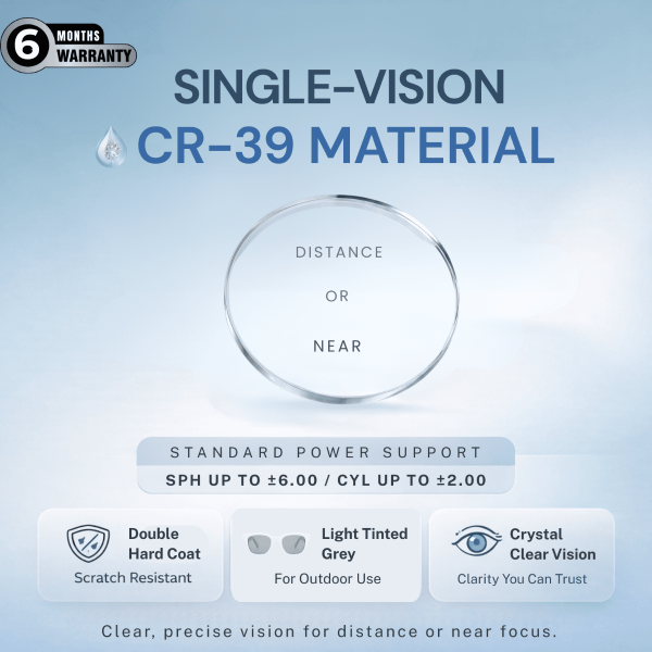 Nations Optics Single Vision – CR39 Lenses – Light Tinted Grey – Standard Power (No CYL)
