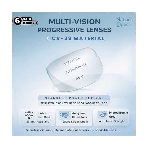 Nations Optics Multi Vision Progressive – CR39 Lenses – Blue Block Photo Grey – Standard Power (With CYL)