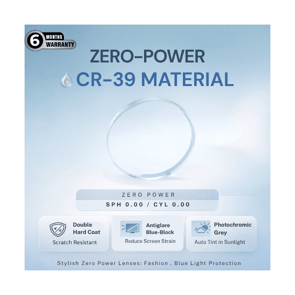 Nations Optics Zero Power – CR39 Lenses – Blue Block Photo Grey