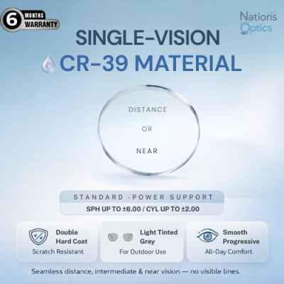 Nations Optics Single Vision – CR39 Lenses – Light Tinted Grey – Standard Power (With CYL)