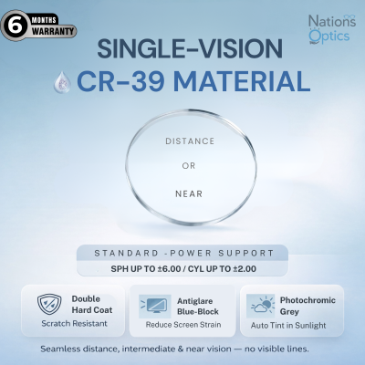 Nations Optics Single Vision – CR39 Lenses – Blue Block Photo Grey – Standard Power (With CYL)