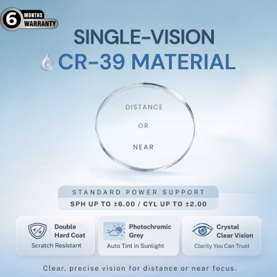 Nations Optics Single Vision – CR39 Lenses – Photo Grey – Standard Power (With CYL)