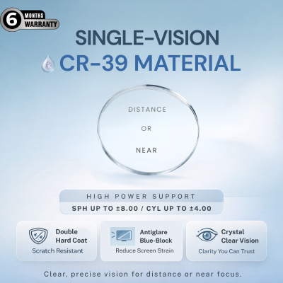Nations Optics Single Vision – CR39 Lenses – Blue Block – High Power (With CYL)