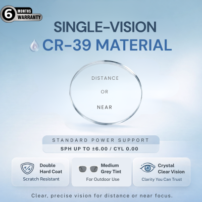 Nations Optics Single Vision – CR39 Lenses – Medium Tinted Grey – Standard Power (No CYL)