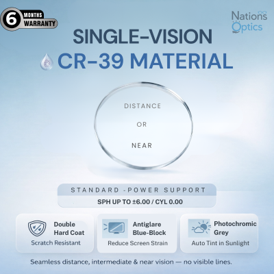 Nations Optics Single Vision – CR39 Lenses – Blue Block Photo Grey – Standard Power (No CYL)