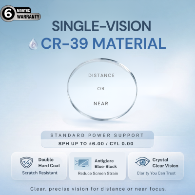 Nations Optics Single Vision – CR39 Lenses – Blue Block – Standard Power (No CYL)