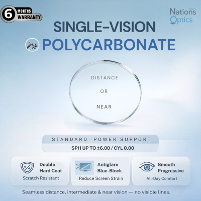 Nations Optics Single Vision – Polycarbonate Lenses – Blue Block – Standard Power (No CYL)