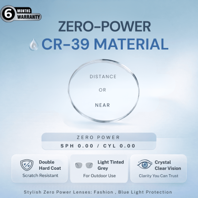 Nations Optics Zero Power – CR39 Lenses – Light Tinted Grey
