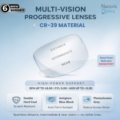 Nations Optics Multi Vision Progressive – CR39 Lenses – Blue Block Photo Grey – High Power (No CYL) - Same Power (Both Eyes)