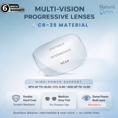 Nations Optics Multi Vision Progressive – CR39 Lenses – Medium Tinted Grey – High Power (No CYL) - Same Power (Both Eyes)
