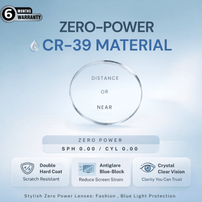 Nations Optics Zero Power – CR39 Lenses – Blue Block