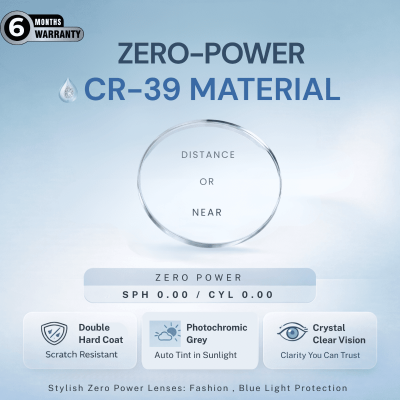 Nations Optics Zero Power – CR39 Lenses – Photo Grey