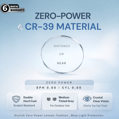 Nations Optics Zero Power – CR39 Lenses – Medium Tinted Grey