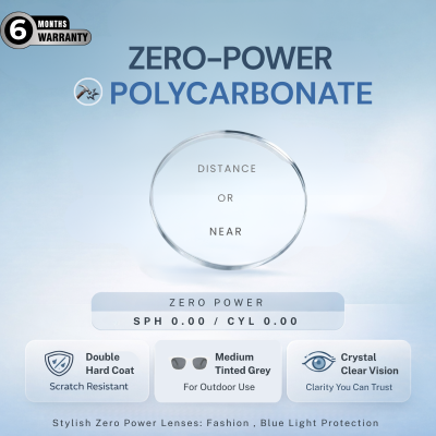 Nations Optics Zero Power – Polycarbonate Lenses – Medium Tinted Grey