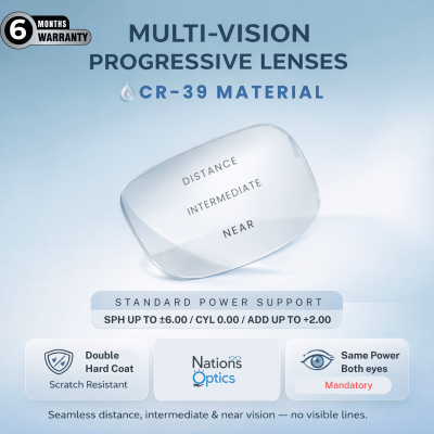 Nations Optics Multi Vision Progressive – CR39 Lenses – Standard Power (No CYL) - Same Power (Both Eyes)