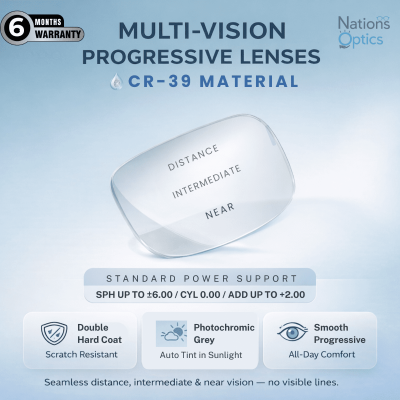 Nations Optics Multi Vision Progressive – CR39 Lenses – Photo Grey – Standard Power (No CYL) - Different Power (Both Eyes)