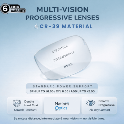 Nations Optics Multi Vision Progressive – CR39 Lenses – Standard Power (No CYL) - Different Power (Both Eyes)