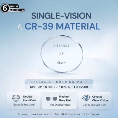 Nations Optics Single Vision – CR39 Lenses – Medium Tinted Grey – Standard Power (With CYL)