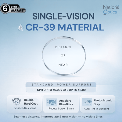 Nations Optics Single Vision – CR39 Lenses – Blue Block Photo Grey – Standard Power (With CYL)