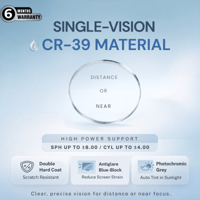 Nations Optics Single Vision – CR39 Lenses – Blue Block Photo Grey – High Power (With CYL)