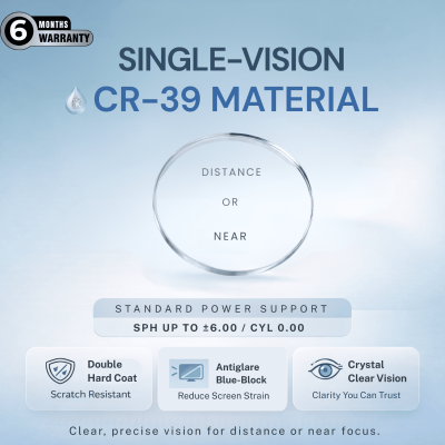 Nations Optics Single Vision – CR39 Lenses – Blue Block – Standard Power (No CYL)