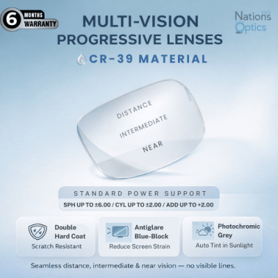 Nations Optics Multi Vision Progressive – CR39 Lenses – Blue Block Photo Grey – Standard Power (With CYL)