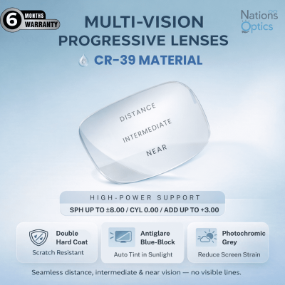 Nations Optics Multi Vision Progressive – CR39 Lenses – Blue Block Photo Grey – High Power (No CYL) - Different Power (Both Eyes)