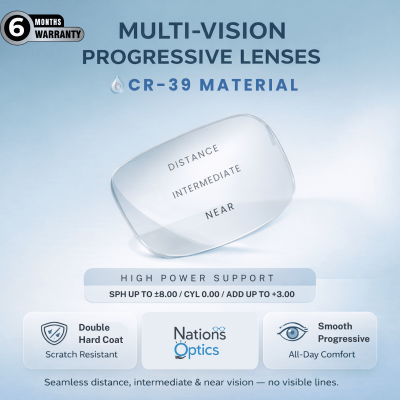 Nations Optics Multi Vision Progressive – CR39 Lenses – High Power (No CYL) - Different Power (Both Eyes)