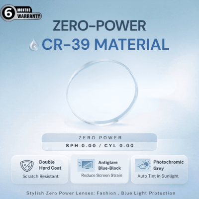 Nations Optics Zero Power – CR39 Lenses – Blue Block Photo Grey