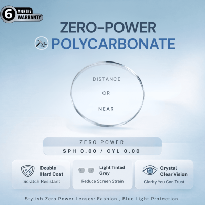 Nations Optics Zero Power – Polycarbonate Lenses – Light Tinted Grey