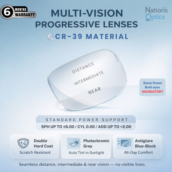 Nations Optics Multi Vision Progressive – CR39 Lenses – Blue Block Photo Grey – Standard Power (No CYL) - Same Power (Both Eyes)