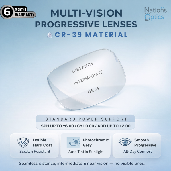 Nations Optics Multi Vision Progressive – CR39 Lenses – Photo Grey – Standard Power (No CYL) - Different Power (Both Eyes)