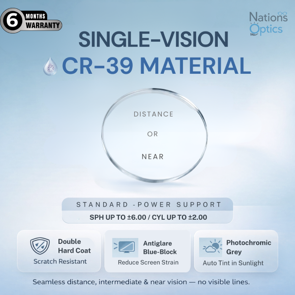 Nations Optics Single Vision – CR39 Lenses – Blue Block Photo Grey – Standard Power (With CYL)