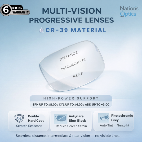 Nations Optics Multi Vision Progressive – CR39 Lenses – Blue Block Photo Grey – High Power (With CYL)
