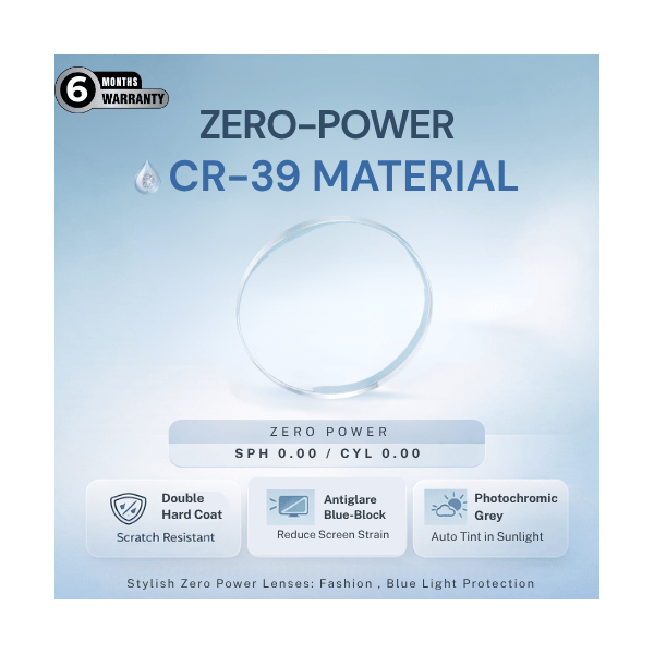 Nations Optics Zero Power – CR39 Lenses – Blue Block Photo Grey