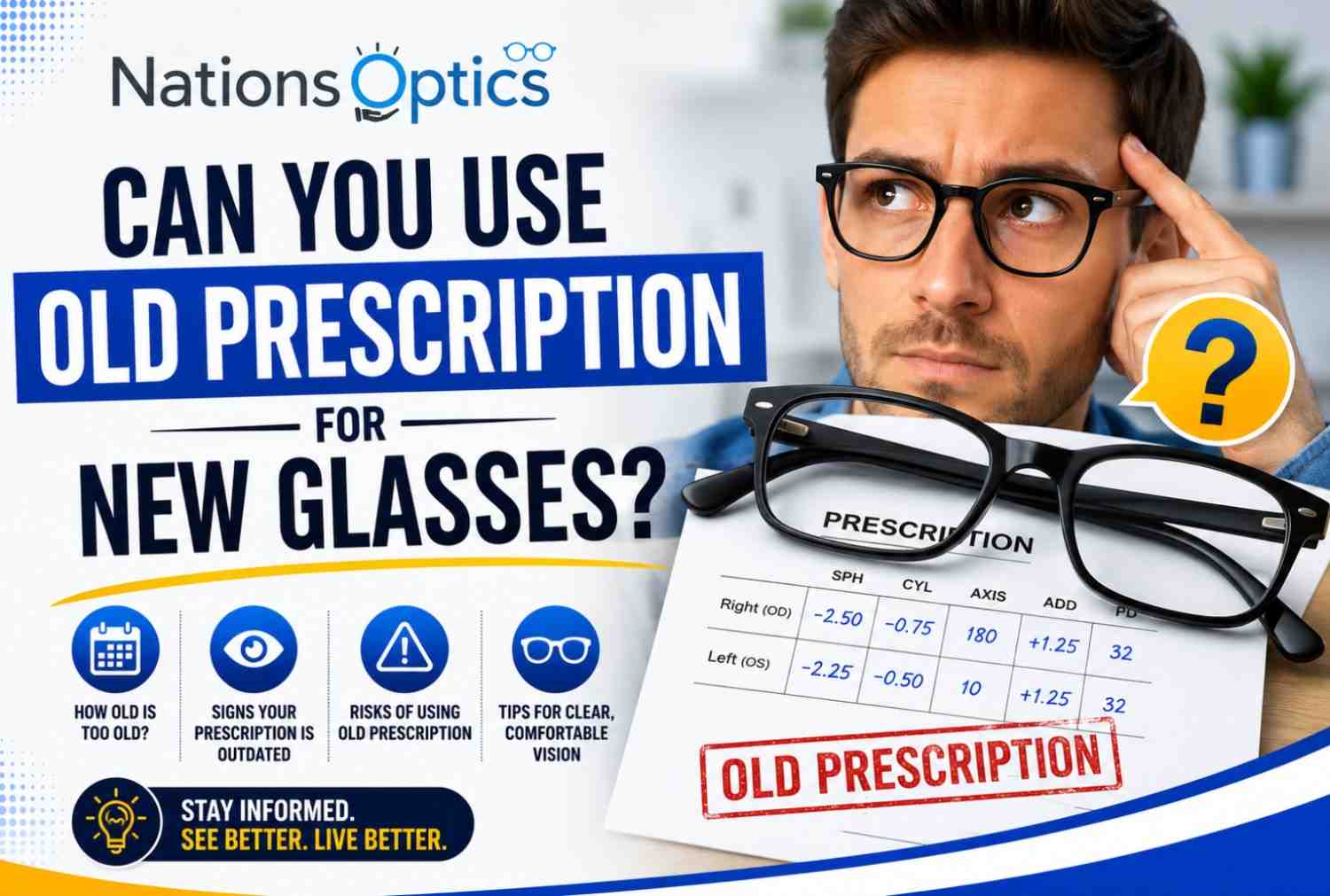 Can You Use Old Prescription for New Glasses? | Vision Guide 2026