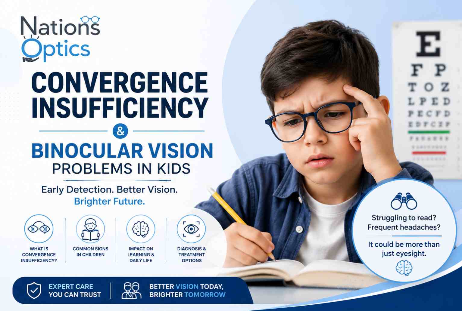 Convergence Insufficiency in Kids: Signs, Causes & Treatment