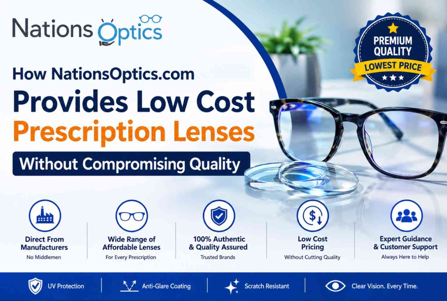 How NationsOptics.com Provides Low Cost Prescription Lenses Without Compromising Quality