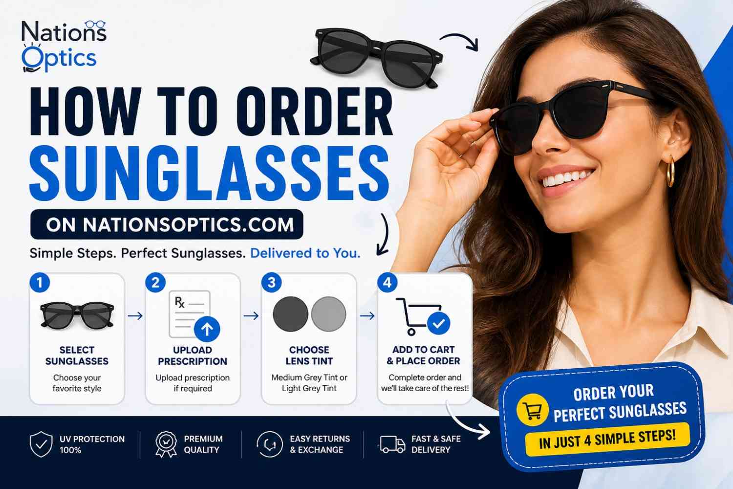 How to Order Sunglasses Online on NationsOptics.com | Easy Guide