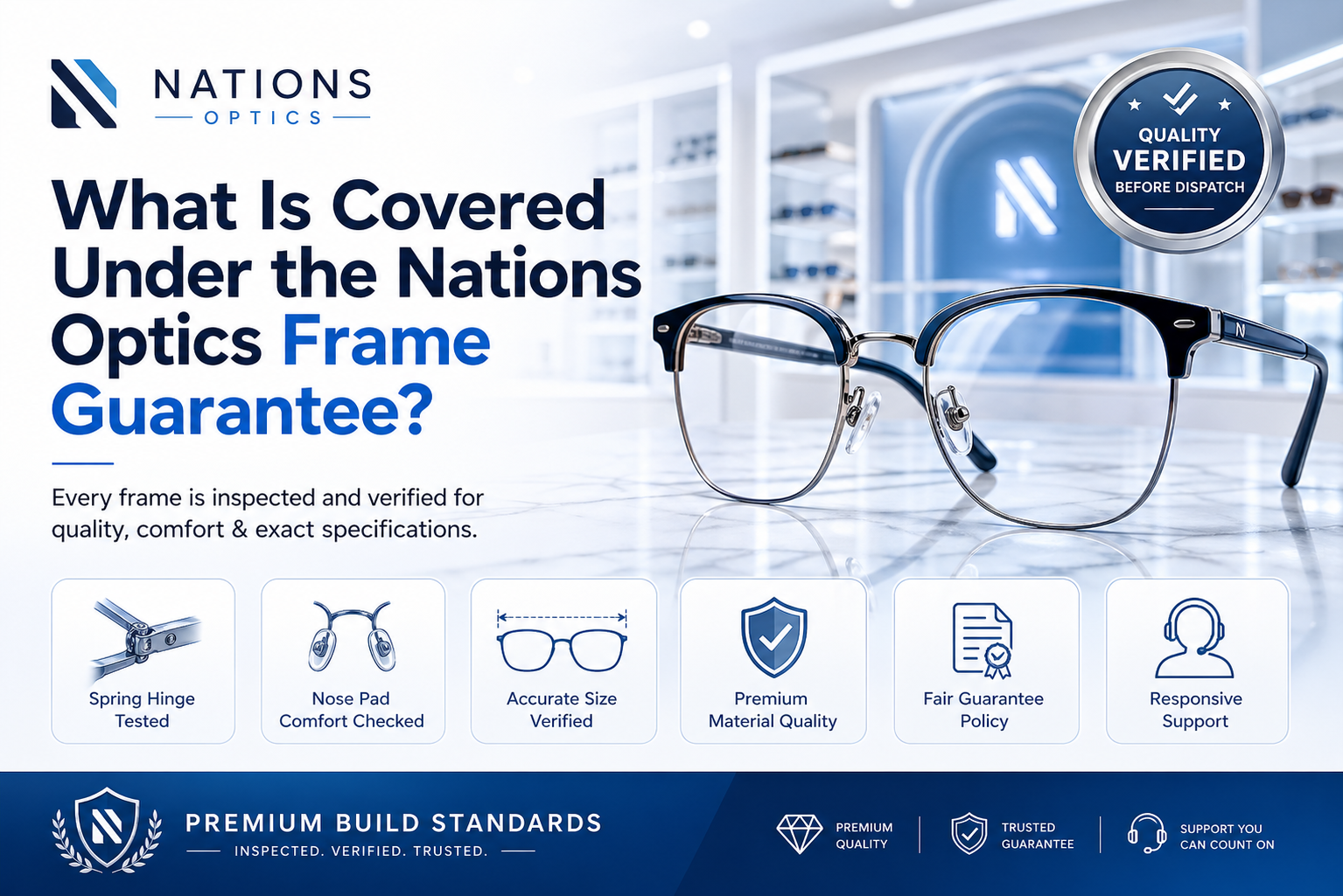 What Is Covered Under the Nations Optics Frame Guarantee? | Premium Eyewear Protection