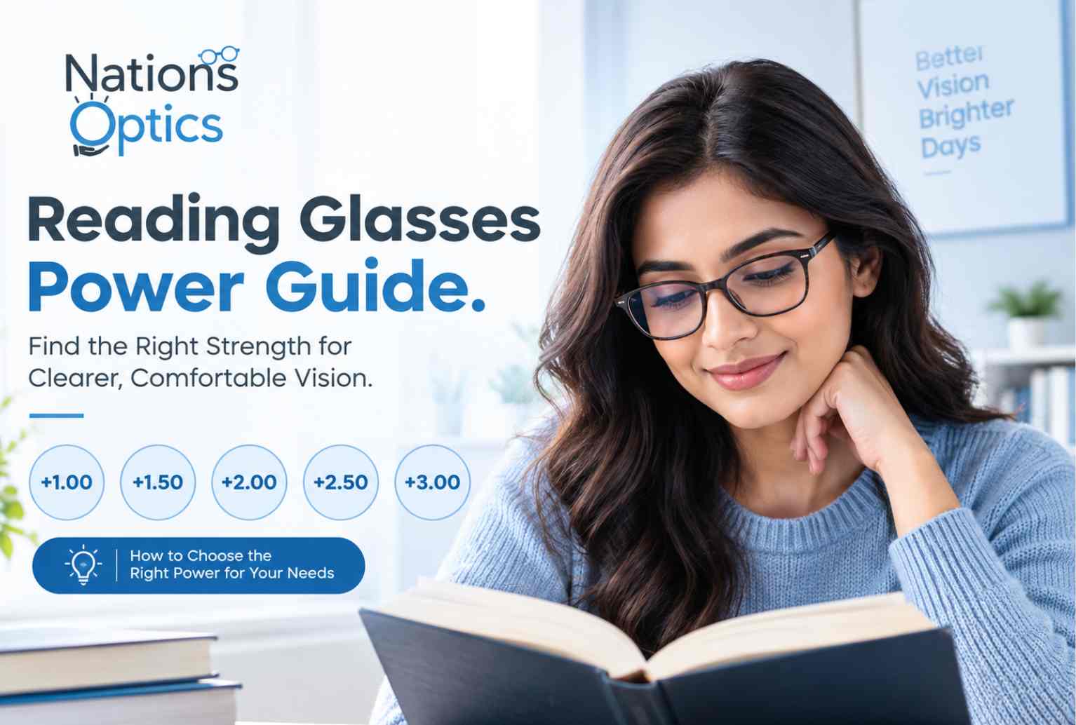 Off-the-Shelf Readers vs. Prescription Glasses: Full Power Guide | Nations Optics