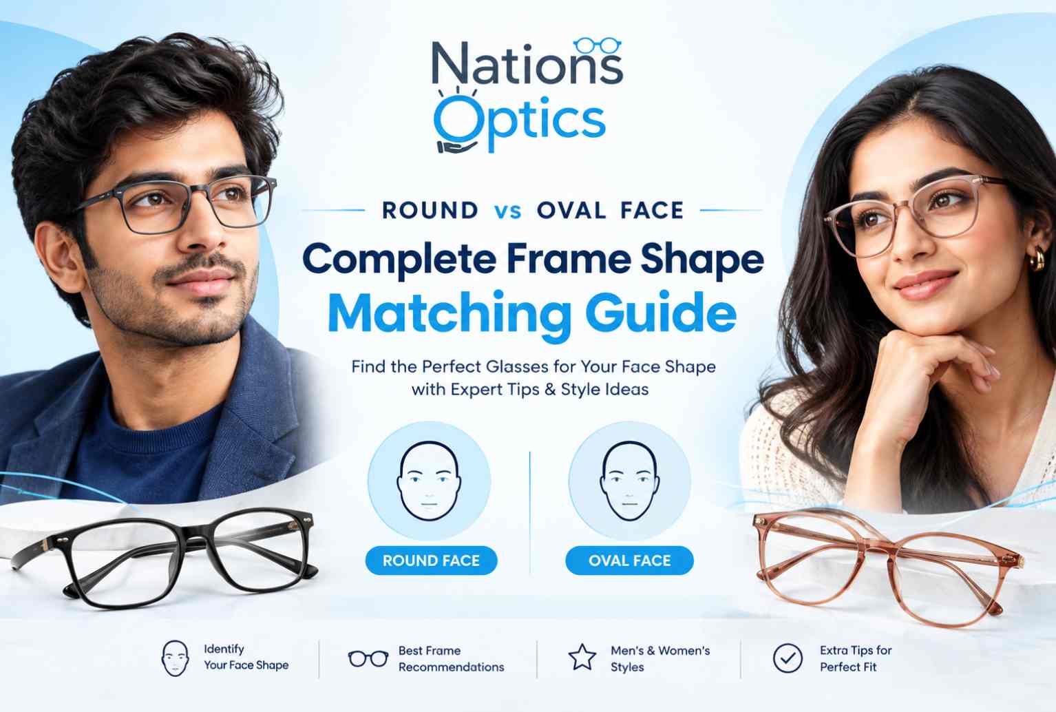 Round vs Oval Face: Which Glasses Suit You? Complete Guide