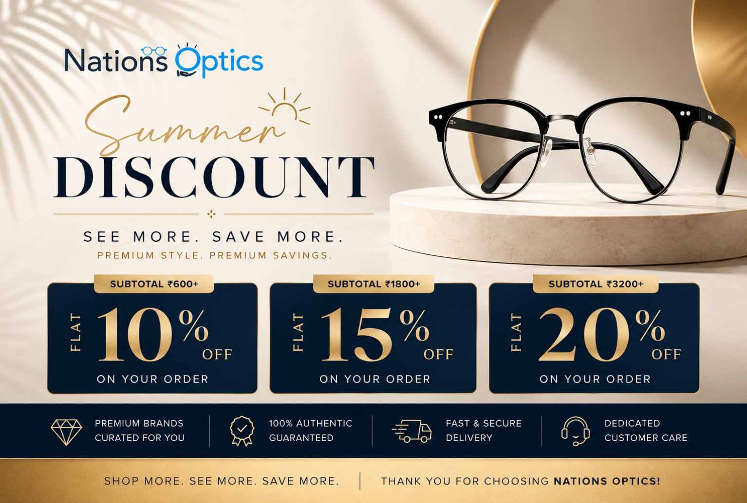 Summer Eyewear Sale 2026 | Buy Prescription Glasses Online India | NationsOptics