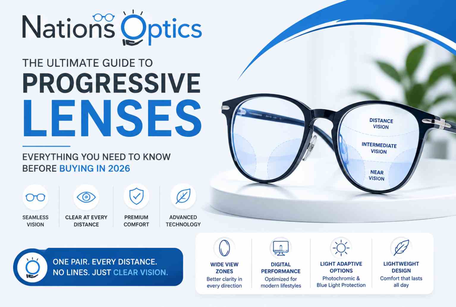 The Ultimate Guide to Progressive Lenses: Benefits, Types & Buying Tips 2026