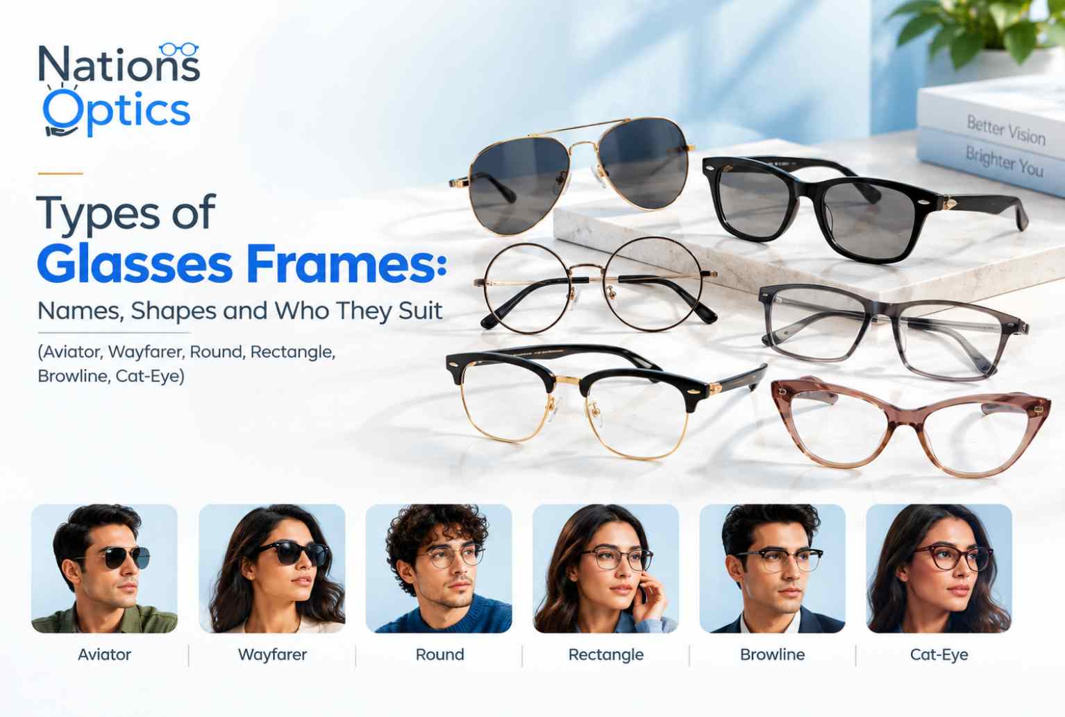 Types of Glasses Frames: Names, Shapes & Who They Suit