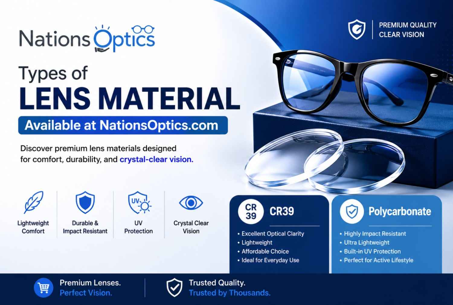 Types of Lens Material Available at Nations Optics