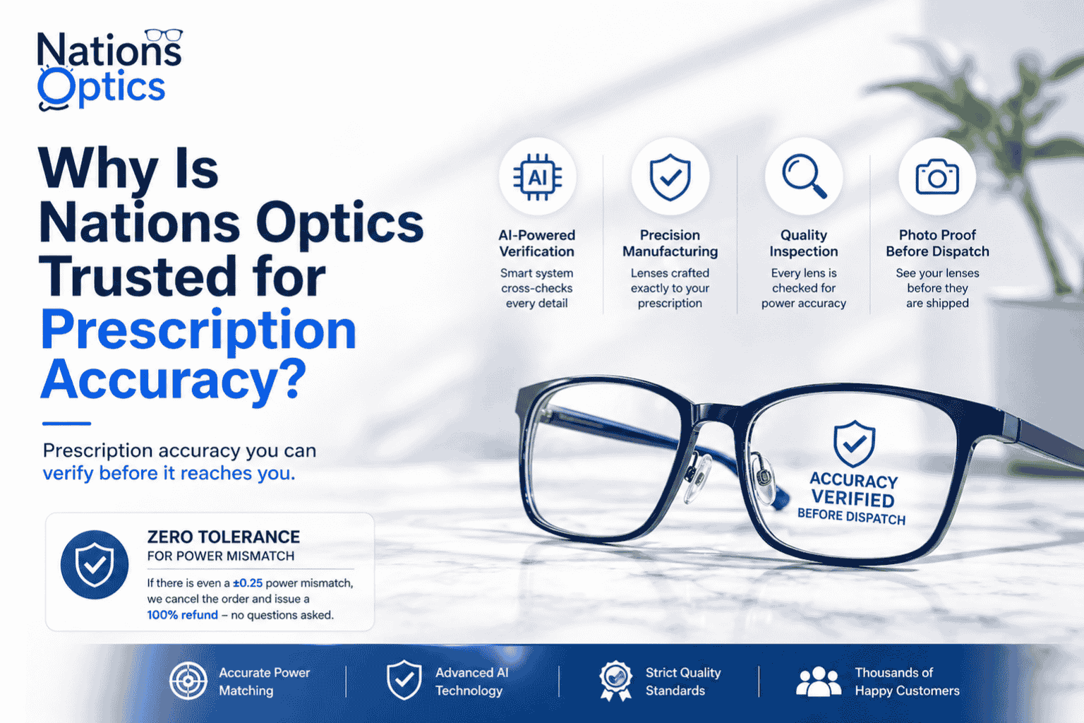 Why Is Nations Optics Trusted for Prescription Accuracy? | Accurate Glasses Online