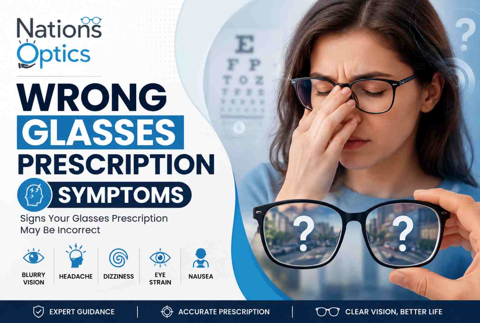 Wrong Glasses Prescription Symptoms: 10 Warning Signs to Watch